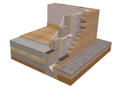 100mm Recticel Eurowall Partial Fill Cavity Insulation Board - 1200mm x 450mm