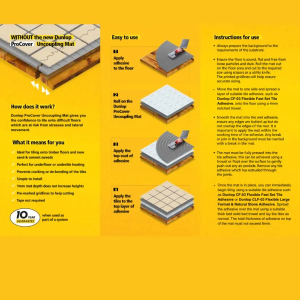 Dunlop ProCover Uncoupling Mat - 1m x 5m