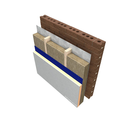 Pallet Offer 40 Rolls - 200mm OmniFit Roll 40 1200mm x 3.4m - (4.08m2/Pack)